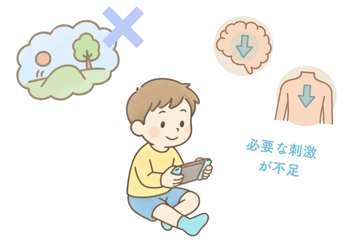 現代の子どもの問題のイラスト